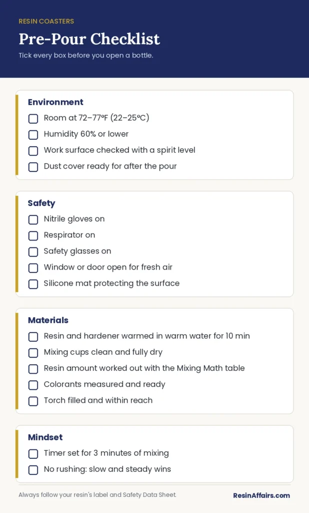 Resin coasters pre-pour checklist: room at 72–77°F with humidity 60% or lower, a level surface, gloves, respirator and safety glasses on, warmed resin, clean dry cups, and a 3-minute mixing timer